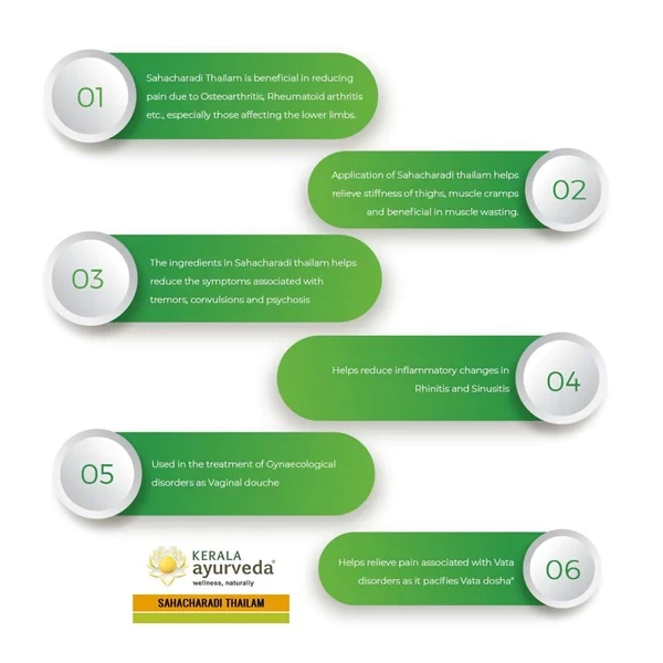 Kerala Ayurveda Sahacharadi Thailam, 450 ml-4.webp